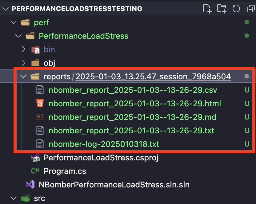 Performance Reports Generated